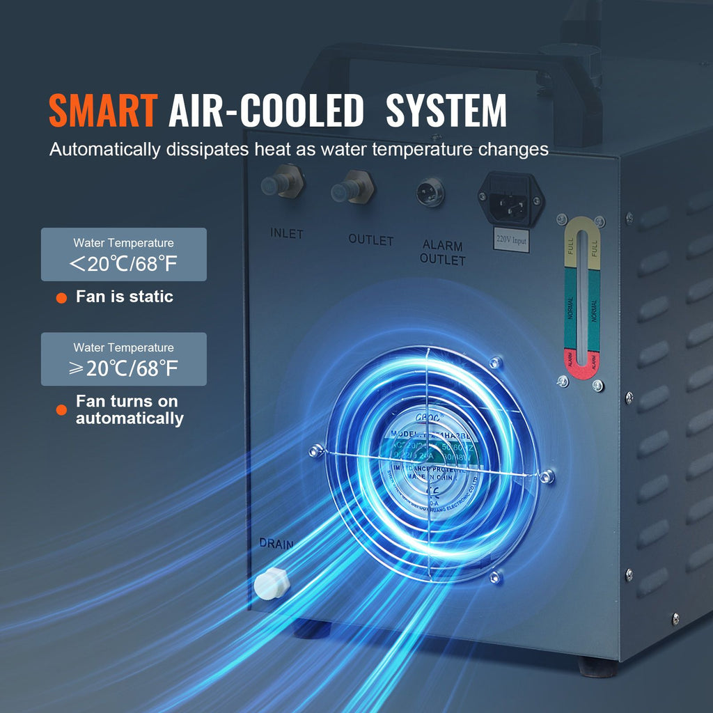 Industrial Water Chiller, CW-3000(PRO), 150W Air-Cooled Industrial Water Cooler Cooling System with 12L Water Tank Capacity 18 L/min Max Flow Rate, for Laser Engraving Machine Cooling Machine