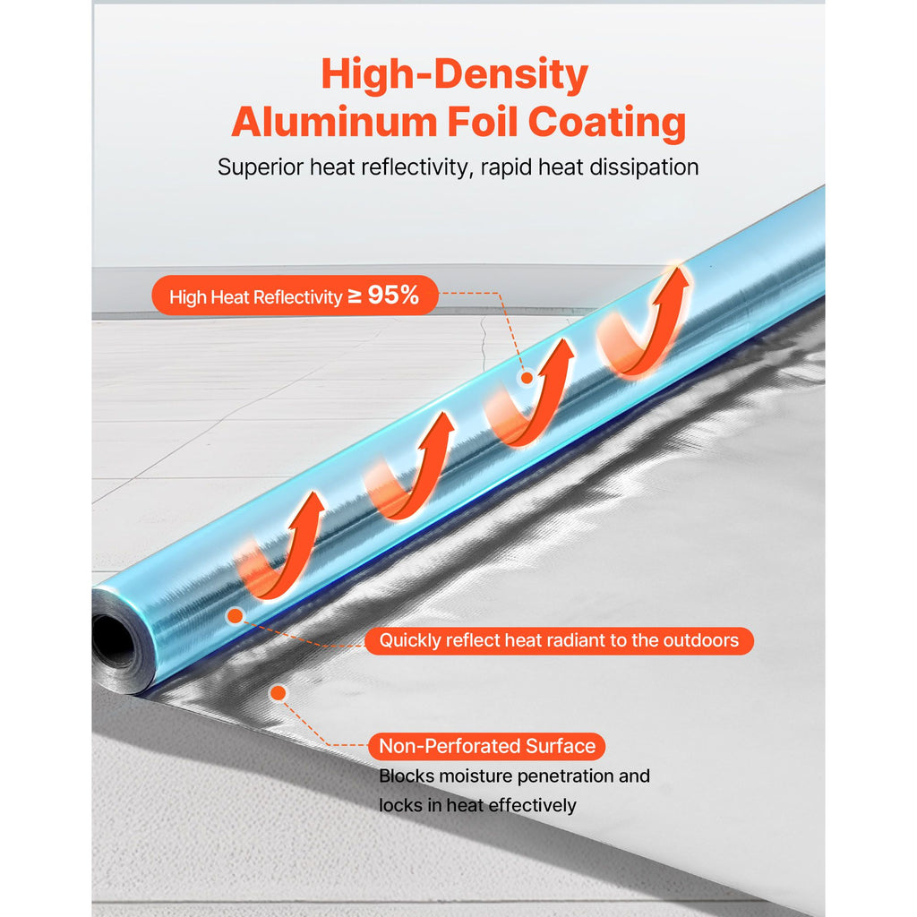 Double Reflective Insulation Roll, Non-Perforated Woven Fabric Radiant Barrier, 0.15mm 38.1m x 1.22m, Double-Sided Aluminum Foil Heat Reflective Shield, Thermal Insulation Roll for Window Roof