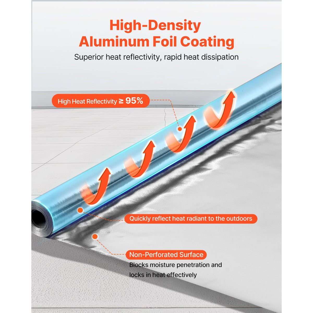 Double Reflective Insulation Roll, Non-Perforated Woven Fabric Radiant Barrier, 0.15mm 38.1m x 1.22m, Double-Sided Aluminum Foil Heat Reflective Shield, Thermal Insulation Roll for Window Roof