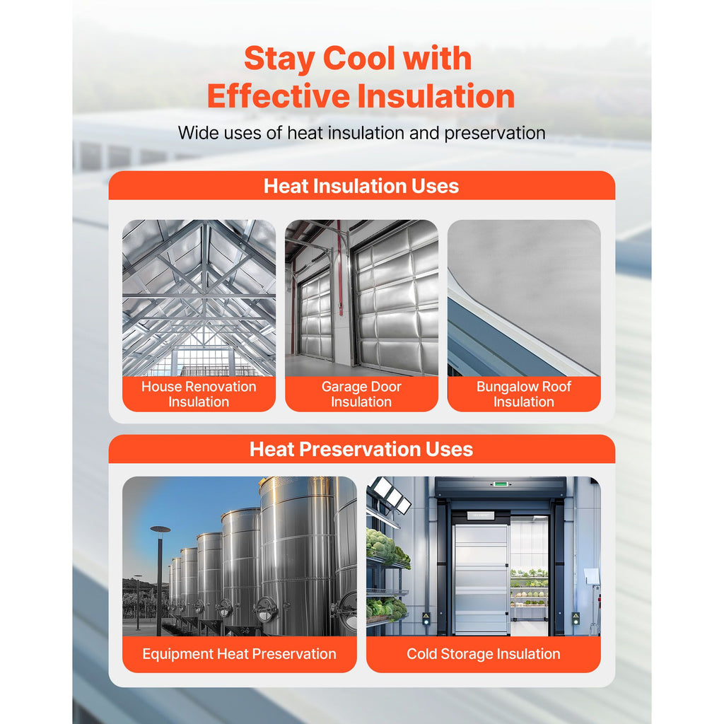 Double Reflective Insulation Roll, Non-Perforated Woven Fabric Radiant Barrier, 0.15mm 38.1m x 1.22m, Double-Sided Aluminum Foil Heat Reflective Shield, Thermal Insulation Roll for Window Roof
