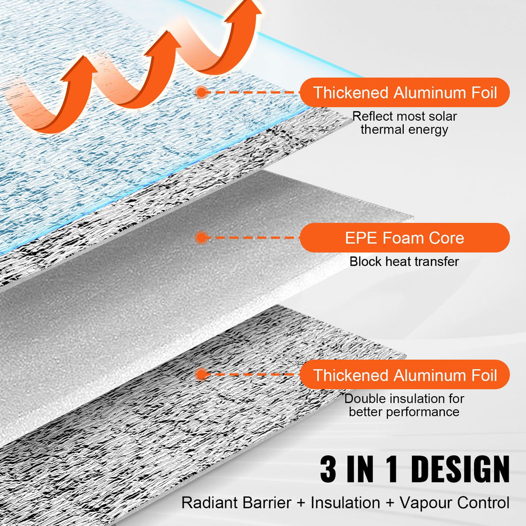 Double Reflective Insulation Roll, Foam Core Radiant Barrier, 5.5mm 48 in x 50 ft, Double-Sided Aluminum Foil EPE Foam Heat Reflective Shield, Thermal Insulation Roll for Window RV Roof