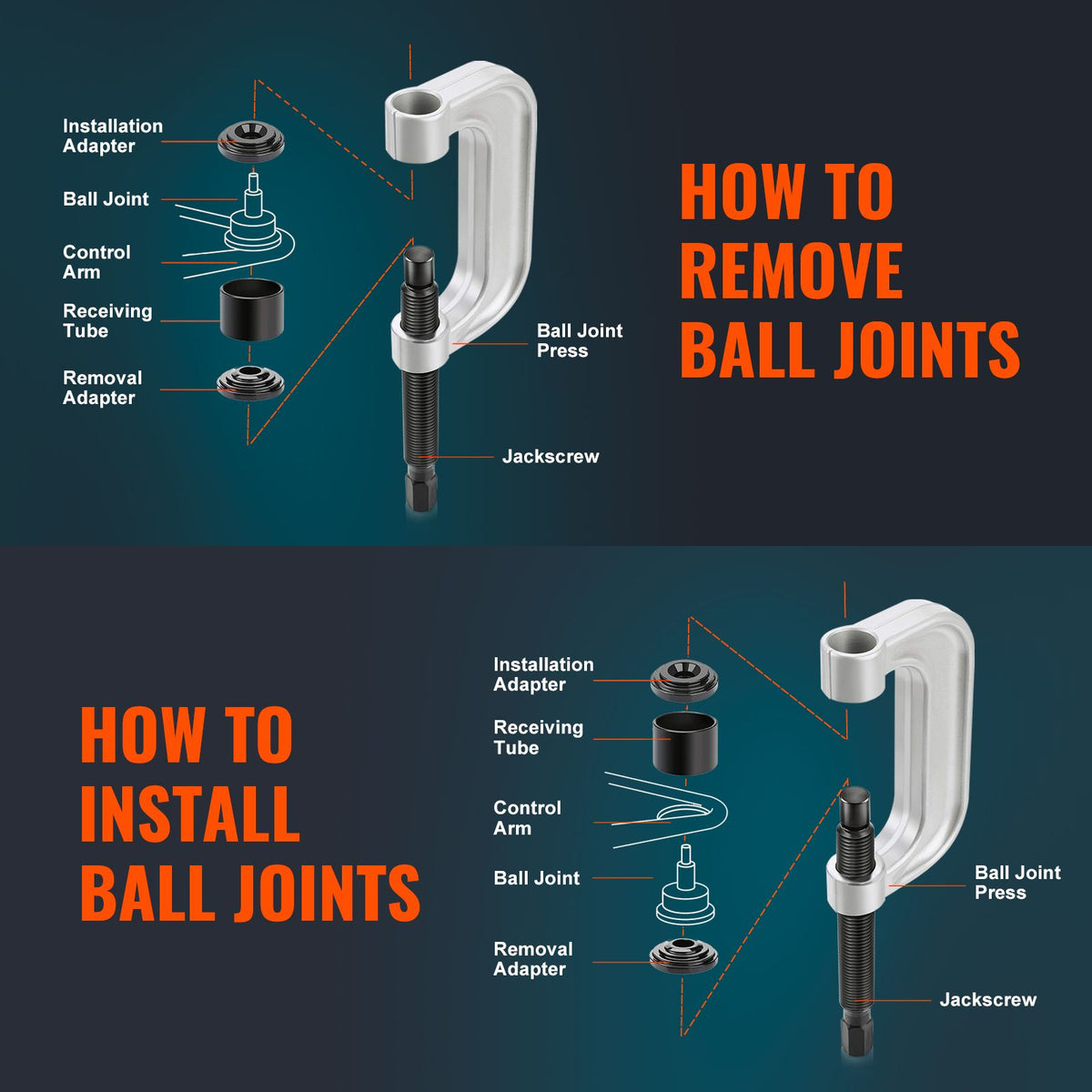 Ball Joint Press Kit, 25 pcsTool Kit, C-press Ball joint Remove and Install Tools, for Most 2WD and 4WD Cars, Heavy Duty Ball Joint Repair Kit for Automotive Repairing