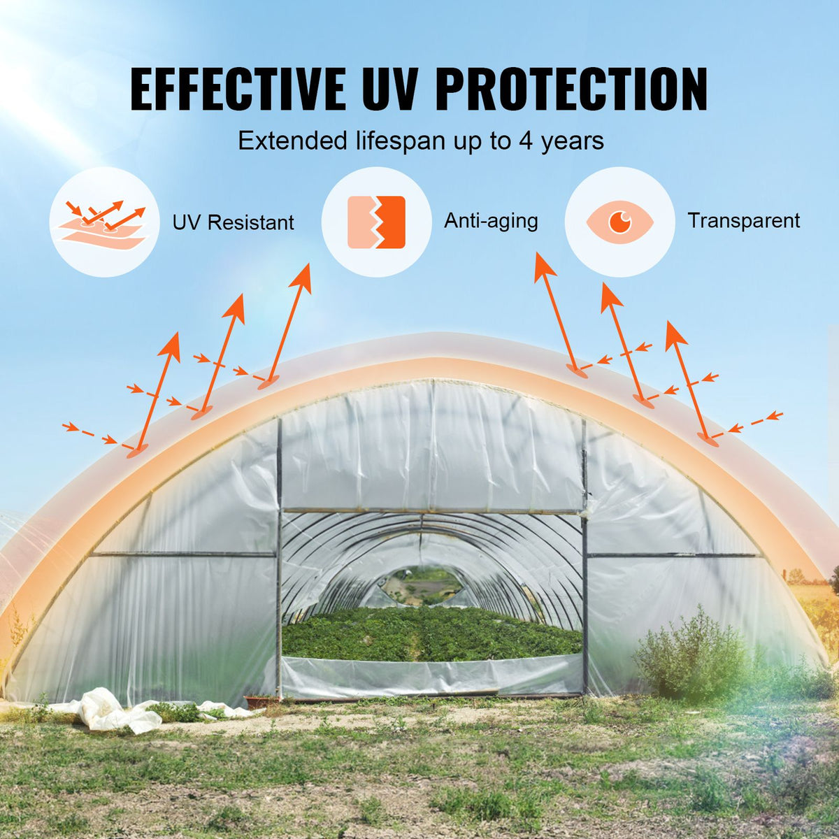 Greenhouse Plastic Sheeting 10 x 40 ft 6Mil Clear Polyethylene Film