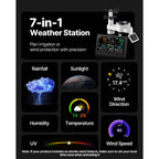 7-in-1 Wireless Weather Station, 190.5 mm VA Display, Solar Powered Outdoor Sensor, Rain Gauge, Indoor Outdoor for Weather Forecast, Temperature, Humidity, Wind Speed and Direction (No WiFi)