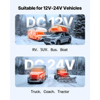 Diesel Air Heater, 8 kW DC12-24V, Fast Heating Diesel Parking Heater with Remote Control and Color Digital Display, 10L Fuel Tank, Low Noise, Voice Announcement, for RV, Truck, Boat and Trailer