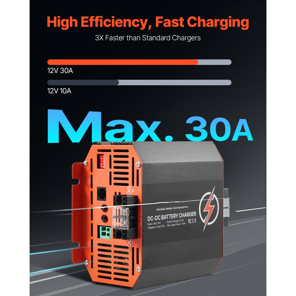 12V 30A DC to DC Charger Battery Charger 375W for Lead-Acid Lithium AGM