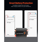 12V 40A DC to DC Battery Charger, 500W, On-Board Battery Charger for Lead-Acid, Lithium, AGM, GEL, and Flooded Batteries, Smart Multi-Stage Charging, for RVs, Commercial Vehicles, Boats, Yachts