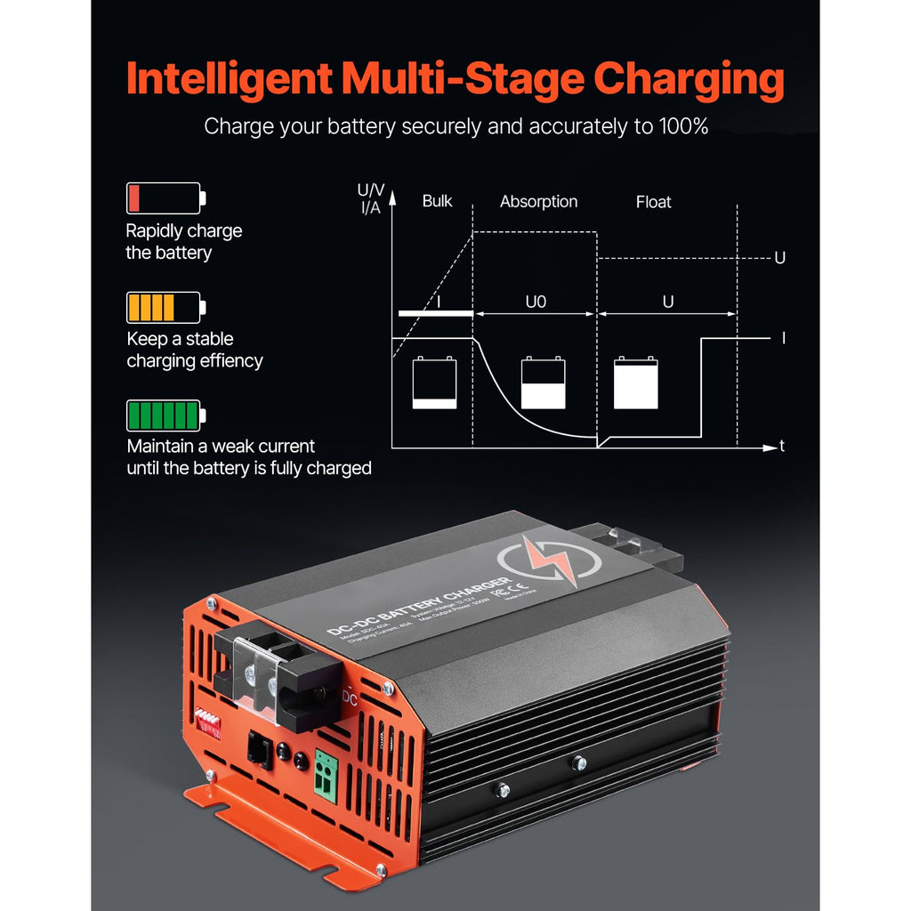 12V 40A DC to DC Battery Charger, 500W, On-Board Battery Charger for Lead-Acid, Lithium, AGM, GEL, and Flooded Batteries, Smart Multi-Stage Charging, for RVs, Commercial Vehicles, Boats, Yachts