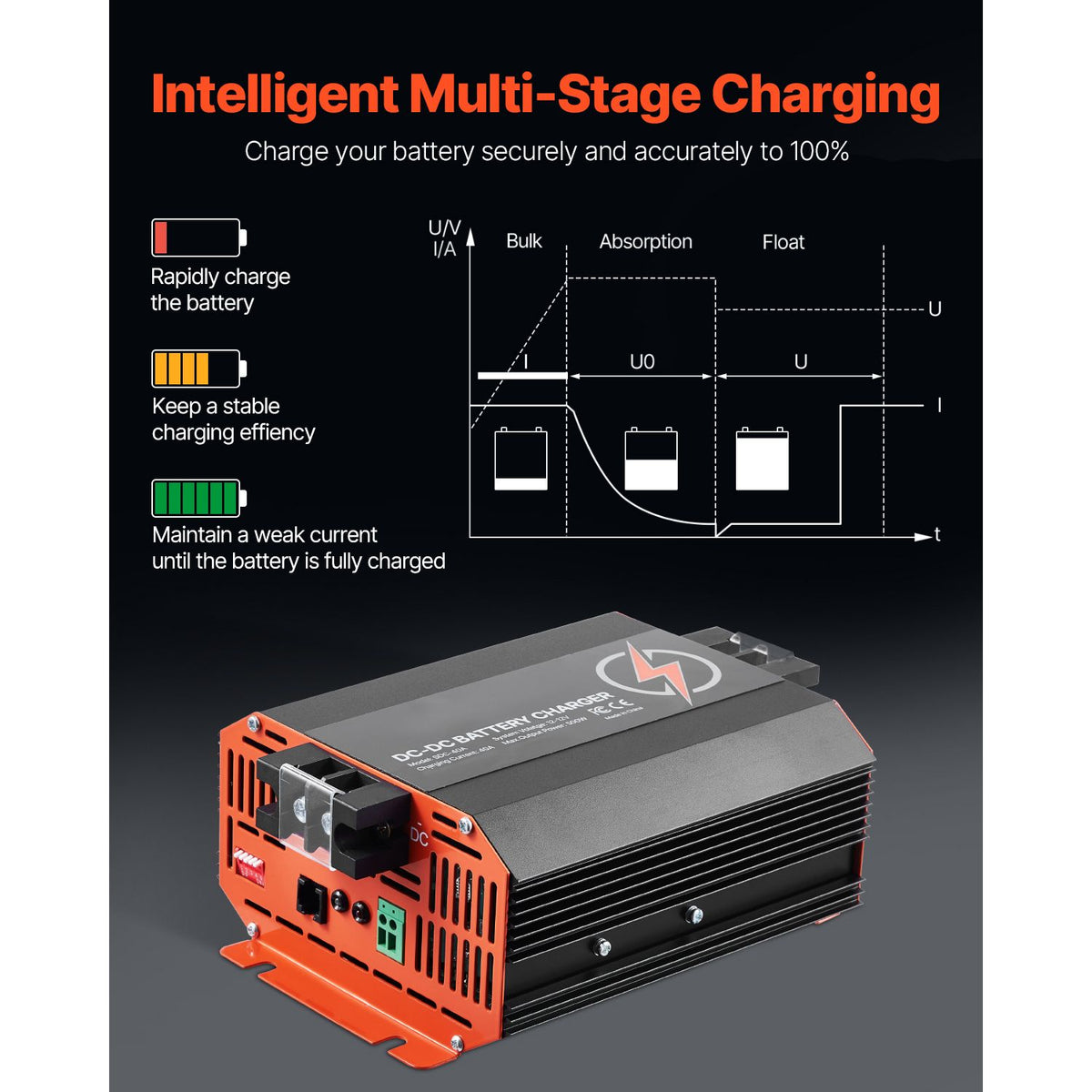 12V 40A DC to DC Battery Charger, 500W, On-Board Battery Charger for Lead-Acid, Lithium, AGM, GEL, and Flooded Batteries, Smart Multi-Stage Charging, for RVs, Commercial Vehicles, Boats, Yachts