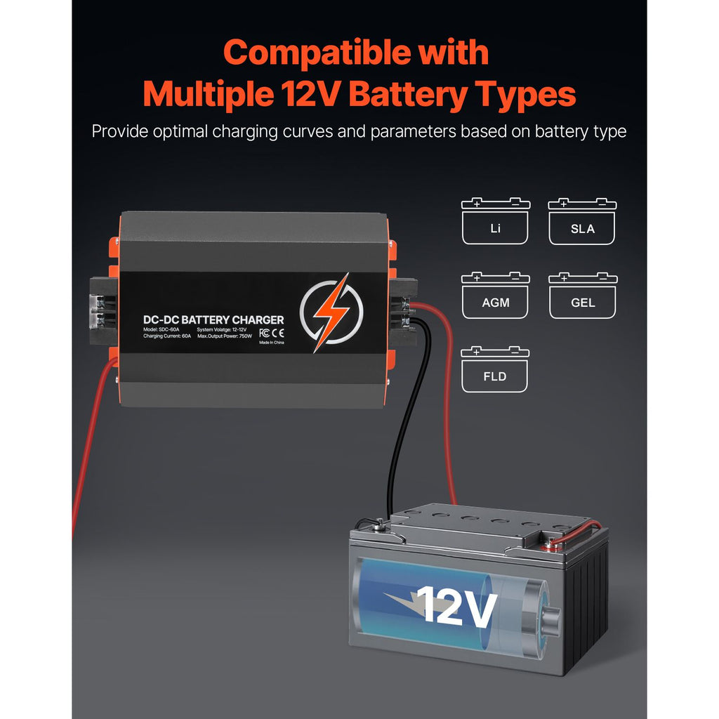 12V 60A DC to DC Battery Charger, 750W, On-Board Battery Charger for Lead-Acid, Lithium, AGM, GEL, and Flooded Batteries, Smart Multi-Stage Charging, for RVs, Commercial Vehicles, Boats, Yachts