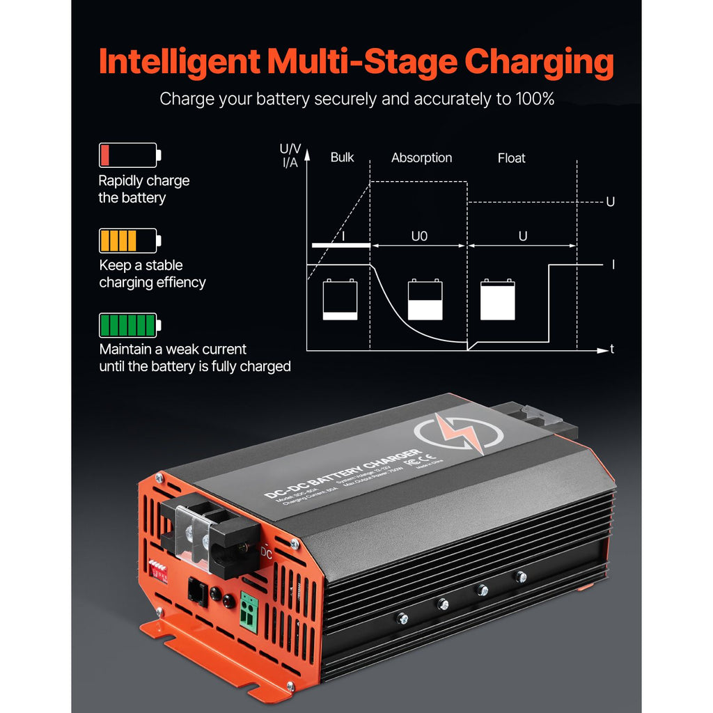 12V 60A DC to DC Battery Charger, 750W, On-Board Battery Charger for Lead-Acid, Lithium, AGM, GEL, and Flooded Batteries, Smart Multi-Stage Charging, for RVs, Commercial Vehicles, Boats, Yachts