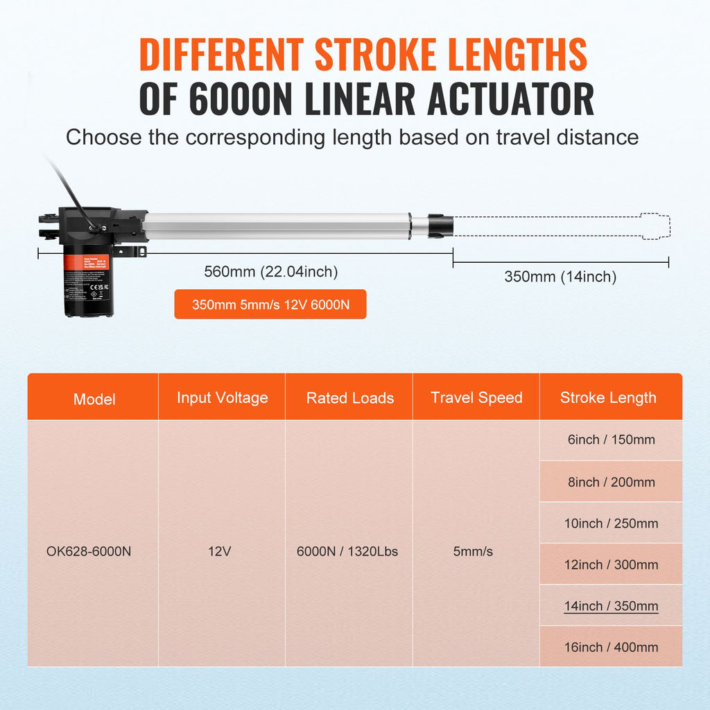 Linear Actuator 12V, 14 Inch Heavy Duty 1320lbs/6000N Linear Actuator, 0.19"/s Linear Motion Actuator with Mounting Bracket & IP44 Protection for Electric Door Industrial Machinery Vessels Cargo